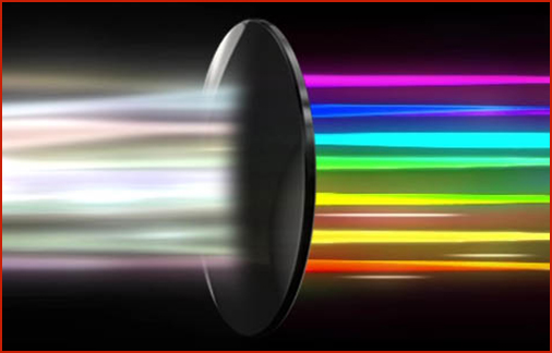 uv masterbatches